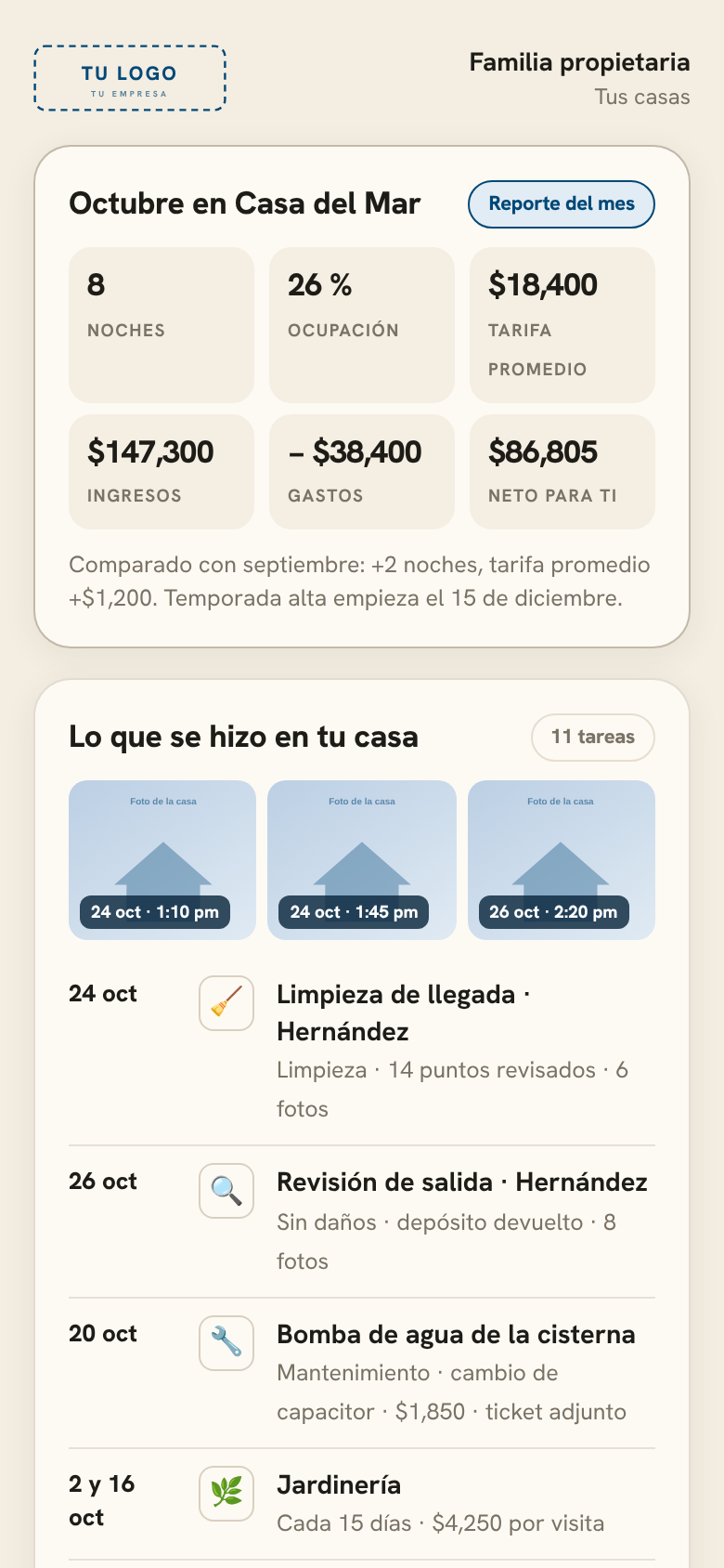 Reporte al propietario